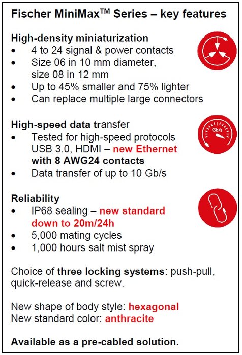 Miniature high-speed data connectivity: Fischer MiniMaxTM Series now available with AWG24 Ethernet and IP68 sealing down to 20m/24h